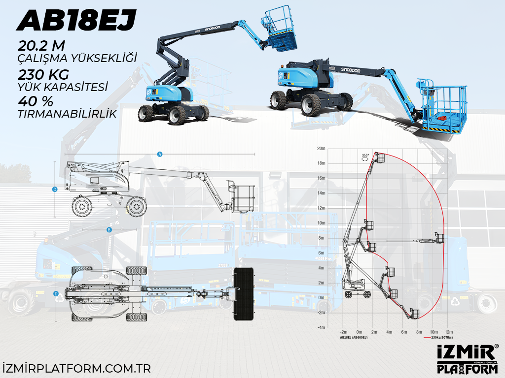 20MT Akülü Eklemli Manlift Platform