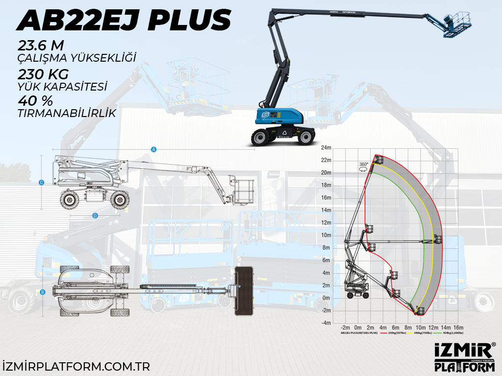 24MT Akülü Eklemli Manlift Platform
