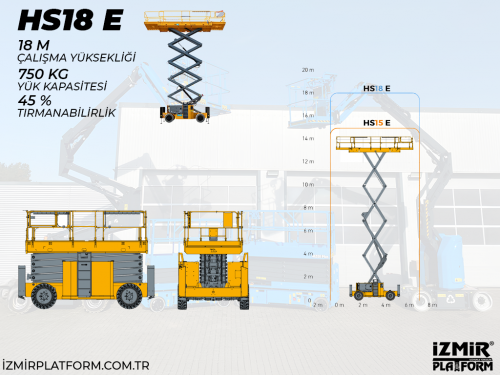 18MT Akl Makasl Manlift Platform